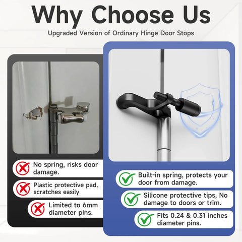 Tough As Nails Hinge Pin Door Stopper With Adjustable Springs And Soft Silicone Caps Heavy Duty wall bumper guard features.