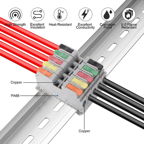 Pro Grade Rail Type Terminal Block Kit with 12.6 Inch DIN Rail included KV2.5B 600V 32A quick wiring connection view with wires