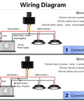 Wiring diagram for Smooth Operator 12V Rotary Light Dimmer Switch For Rv Camper Van Boat Trailer with connections labeled.