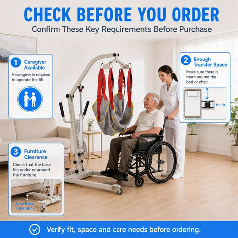 Rock Solid Heavy Duty Electric Patient Lifter 510lb Homecare Transfer Hoist with caregiver and patient in a living room setting.