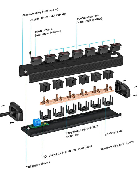 Exploded view of Beefy Heavy Duty Metal Power Strip With Individual On Off Switches, showing internal components and 1200J surge protector.