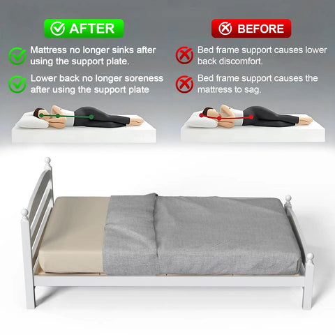 Solid Wood Bunkie Board 30X60 Inches Twin Bed Foundation improving mattress support and comfort visuals with before and after comparison.
