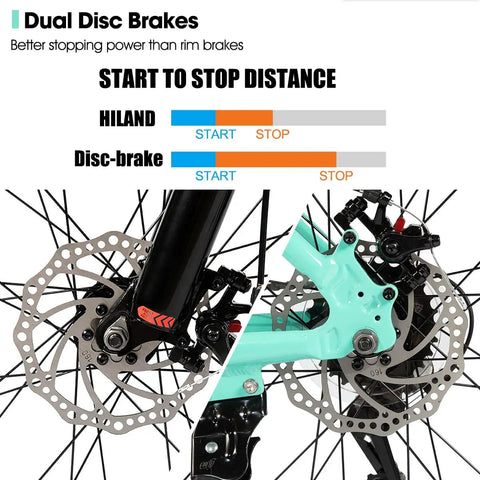 Diagram showing dual disc brakes on 26 Inch Mountain Bike For Adults With 21 Speed Drivetrain, Front Suspension Fork, Dual Disc Brakes.
