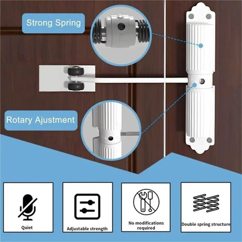 Simple Install Automatic Door Closer With Adjustable Speed Up To 180 Degrees, Hydraulic Buffer, shown with strong spring detail