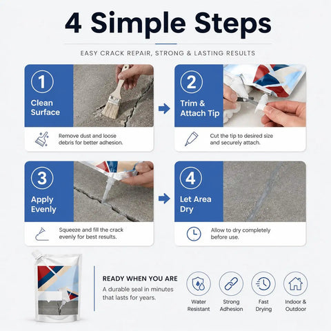 4 simple steps for Heavy Duty Concrete Crack Filler and Hefty Sealing Bond with Squeeze Pouch and Precision Fill Tip to Crush Cracks in Driveway Patio Sidewalk and Foundation Gaps with Zero Mess Cement Repair Fix.