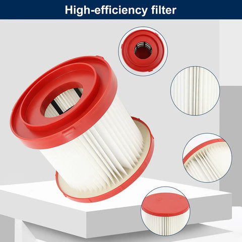 Milwaukee M18 Vacuum Filter 49 90 1900 Replacement Two Pack for Wet Dry Cordless Vacuums 0780 20 0880 20, showing design details