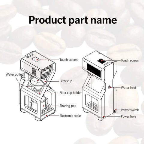 Next Level Electric Ice Drip Coffee Maker And Digital Cold Brew Machine labeled diagram showing parts and features.