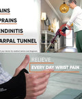 Wrist Brace With Copper Infusion For Pain Relief And Support In Carpal Tunnel Arthritis Tendonitis RSI And Sports Injuries