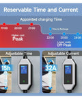 Heavy Duty Portable 22Kw 32A Three Phase Type2 EV Charger With Wifi App Control display showing adjustable time and current settings.
