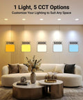4 Pack 6 Inch Led Flat Recessed Lighting 5Cct Adjustable Ultra Thin 12W showcasing 5 color temperature options in living room setting.