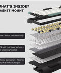 Whats inside the Slick 87 Key Gasket Mount Tenkeyless Mechanical Keyboard with hot-swappable switches and silicone dampener.