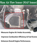 Mass Air Flow Meter Sensor Replacement 197100-4090 installed in engine intake, black silver plastic MAF sensor