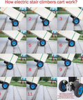 How electric stair climbers cart work with a bad ass electric stair climber on curved stairs in multiple stages.