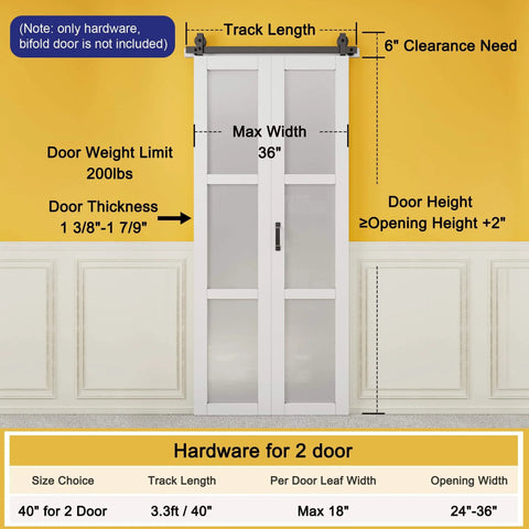Image of bifold barn door opening with hardware specifications, showing 40" track, 18" door width, and installation details