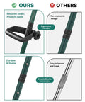 Comparison of ergonomic handle and double buckle feature for Stainless Steel Lawn Leveling Rake With Adjustable Handle.
