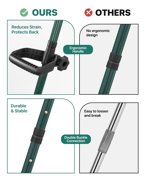 Comparison of ergonomic handle and double buckle feature for Stainless Steel Lawn Leveling Rake With Adjustable Handle.