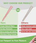 Comparison of Colorful Pre Rolled Cones 100 Pack King Size With Loader And Packing Sticks with competitor's cones