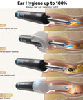 Ultra Ear Wax Removal Kit With Camera Ear Scope 10MP Lens And 3X Magnification showing cleaning tools and ear anatomy