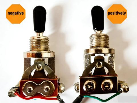 Prewired Electric Guitar Wiring Harness Kit toggle switch components for Les Paul SG Dot style guitars, top view.