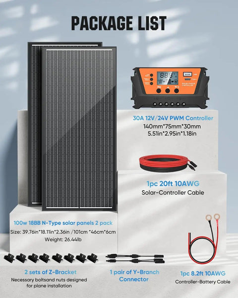 Package includes Two 100W N-Type Panels Solar Panel Kit For RVs And Campers, 200W 12V/24V System With 30A PWM Charge Controller.
