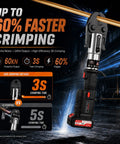 Best Electric Crimping Tool 21V 60KN Cordless Pipe Press Kit For Copper And PEX Plumbing with powerful motor and fast crimping.