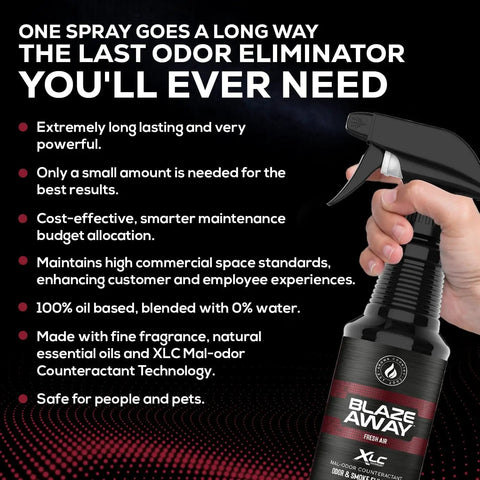 Hand holding Blaze Away Industrial Strength Air Freshener And Odor Eliminator For Strong Odors No More Stink Long Lasting Room Spray