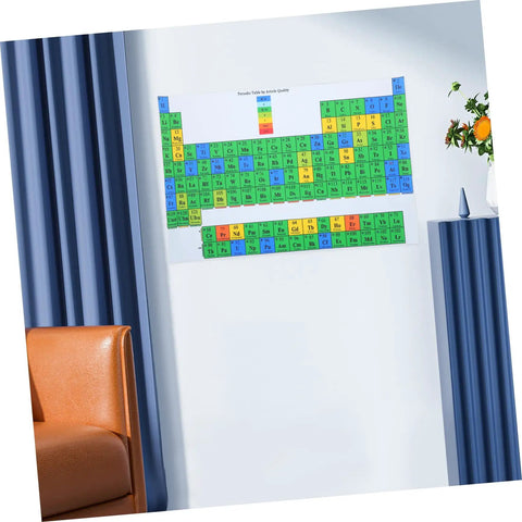 Laminated Periodic Table Poster For Classrooms And Home Labs A Must Have Durable Chemistry Elements Guide For High School And College