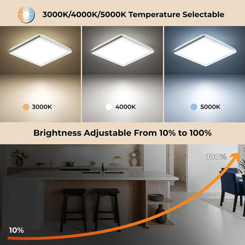 Dimmable Motion Sensor LED Ceiling Light With Remote, showcasing 3000K 4000K 5000K temperature options and brightness levels.