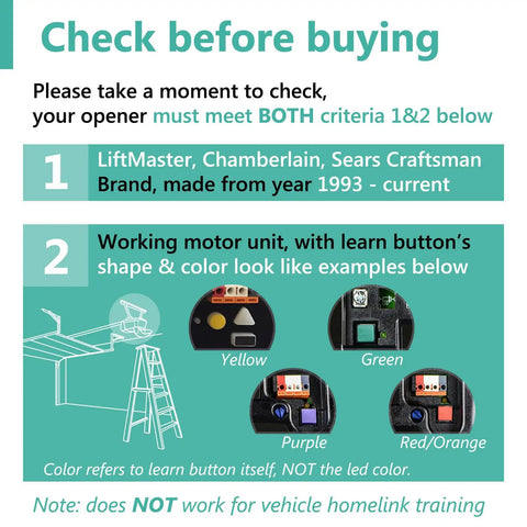 Infographic on criteria for Two Pack Garage Door Opener Remote Compatible With Chamberlain LiftMaster Craftsman 893LM 893MAX.