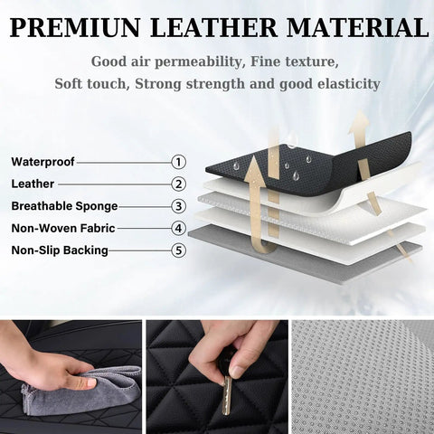Ram Seat Covers Full Set Waterproof For 2002-2025 Dodge Ram 1500 2500 3500 featuring leather material layers with sponge and non-slip backing