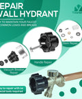 Wall Hydrant Repair Kit Complete Service Rebuild For 300 400 500 Series Mansfield Style with components shown