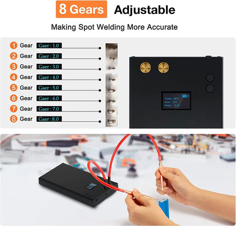 Portable Mini Spot Welder With LCD Screen 11000mAh Battery 80 Adjustable Power Settings 0.1 Increments Includes Spot Welding Pen 5M Nickel Strip And USB Charging Cable For DIY Projects