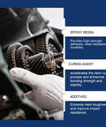 Mechanic applying industrial strength metal bonding epoxy glue for metal and plastic repairs on gears, showcases durability.