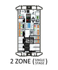 Two Zone Single Stage HVAC Controller Kit With Temperature Sensor For Easy Plug And Play Install And Replacement For Honeywell EWC ZoneFirst Panels, Compatible With Heat Pumps, Dual Fuel, Gas, Electric, And Oil Systems, showing front view of control panel