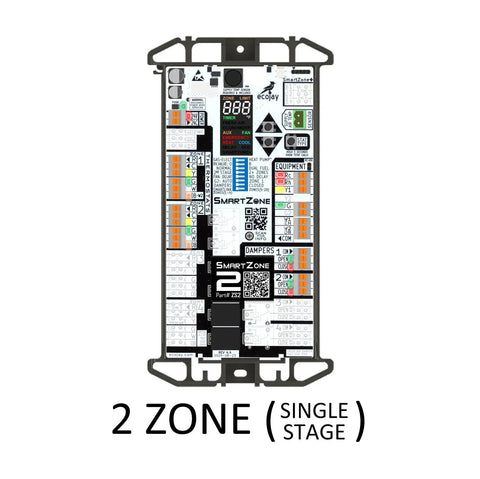Two Zone Single Stage HVAC Controller Kit With Temperature Sensor For Easy Plug And Play Install And Replacement For Honeywell EWC ZoneFirst Panels, Compatible With Heat Pumps, Dual Fuel, Gas, Electric, And Oil Systems, showing front view of control panel