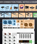 Mixer connection panel diagram for 4-Channel Audio Mixer With Bluetooth And 99 DSP Effects, 7-Band EQ, 48V Phantom Power, USB Audio Interface