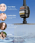 High Pressure 8 Inch Round Rain Shower With 5 Settings Handheld Filter Combo Matte Black showcasing water filtration benefits