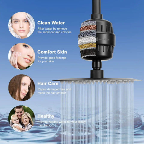 High Pressure 8 Inch Round Rain Shower With 5 Settings Handheld Filter Combo Matte Black showcasing water filtration benefits