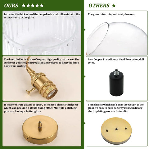 Close-up of clear striped glass shade and polished brass lamp holder from 2 Pack Vintage Pendant Lights With Clear Striped Glass Shades And Slick Brass Finish Adjustable Hanging Fixtures For Kitchen Island Or Dining Room Featuring Warm Glowing Led Bulbs That Are Gonna Hit Different.