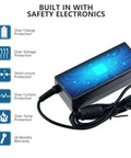 Power Adapter For Korg KROME 88 73 61 Keyboard Workstation Built For Gig Ready Pro Use With Safe Design And Overheat Short Circuit Protection, showing safety features.