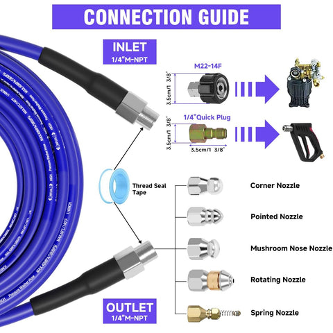 100 Ft Sewer Jetter Kit For Pressure Washer With 5800 PSI Drain Cleaner Hose One Quarter Inch NPT, nozzles, and adapter connection guide