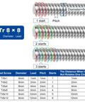 Diagram showing 1000mm TR8x2 Lead Screw with Brass Nut Acme Thread 2mm Pitch 1 Start for 3D Printers and CNC Machines with table.