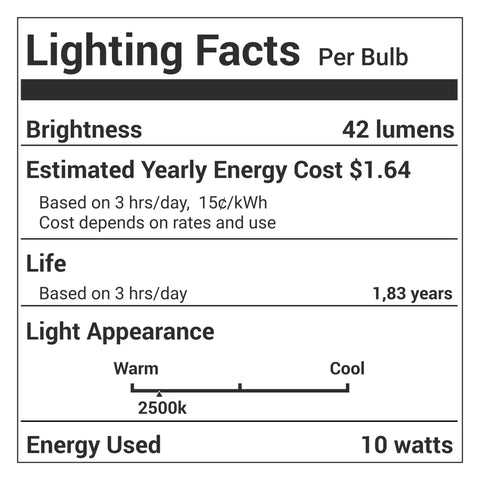 Lighting facts for 10W 120V light bulb replacement pack of 2 for Whirlpool Kenmore KitchenAid models, 42 lumens, 2500K, 1.83 years life