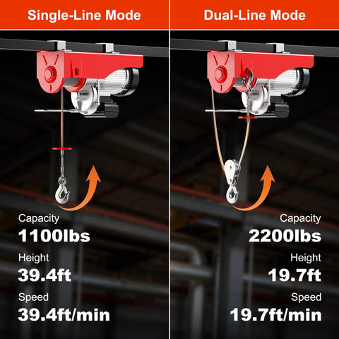 Heavy Duty 110 Volt Electric Hoist Winch With 2200 Lb Capacity, Dual Control Overhead Crane showing single-line and dual-line mode.