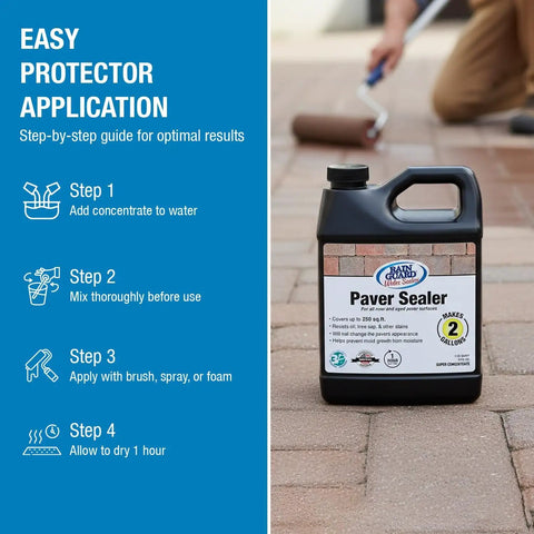 Pro Grade Paver And Concrete Sealant Mixes Up Two Full Gallons With Hella Tough Aqua Blockers, application guide and product visibility.