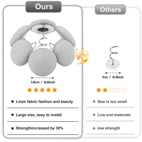 Light Grey Twist Pins With Cloth Covered Heads Keep Your Slipcovers Locked Tight No More Slipping Around Quick Grip Fabric Anchor Tacks For Couch Covers Car Headliners And Home Decor Pack Of 24 vs competitors comparison