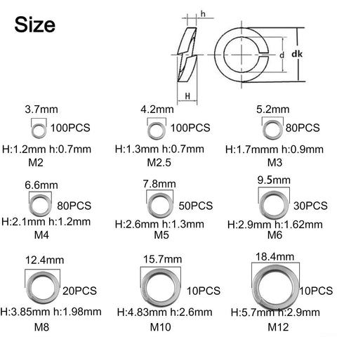 Spring Lock Washers Set 304 Stainless Steel Anti Loosening Spiral Design For Heavy Vibration Built To Last Real Tough Hardware 9 Size Assortment For Auto Marine Machinery Home Projects, M2-M12 sizes