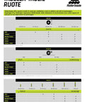 Rollerblade wheel size chart for Hydrogen 80mm 85A Inline Skate Wheels White 8 Pack, detailing specifications for different skate models.