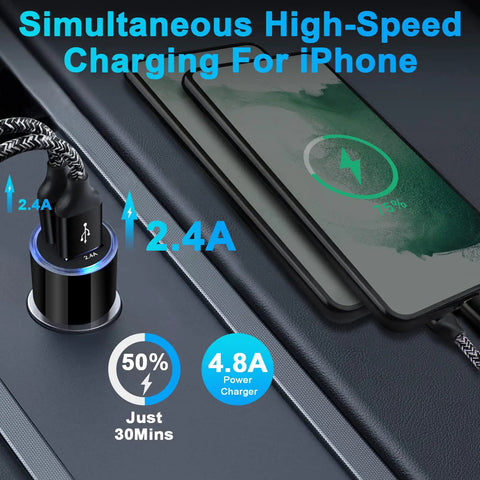 Road Ready Dual Port Usb Car Charger Two Pack Four Point Eight Amps Fast Charging Adapter plugged into a car's dash outlet, charging an iPhone.