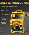 Front panel of Dual Voltage Workhorse 110/220V Stick Welder with digital display and labeled controls.